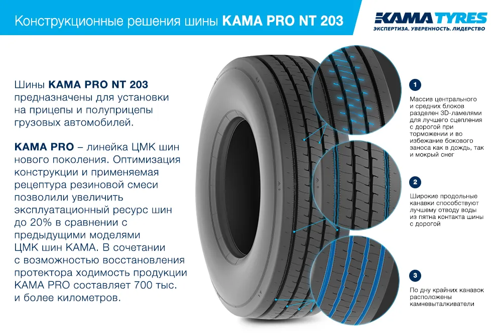 ЦМК шины KAMA PRO NT 203 385/55 R22.5 в Лаишеве